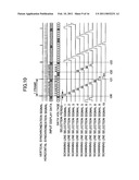 DISPLAY DEVICE diagram and image