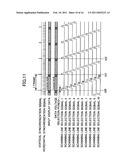 DISPLAY DEVICE diagram and image