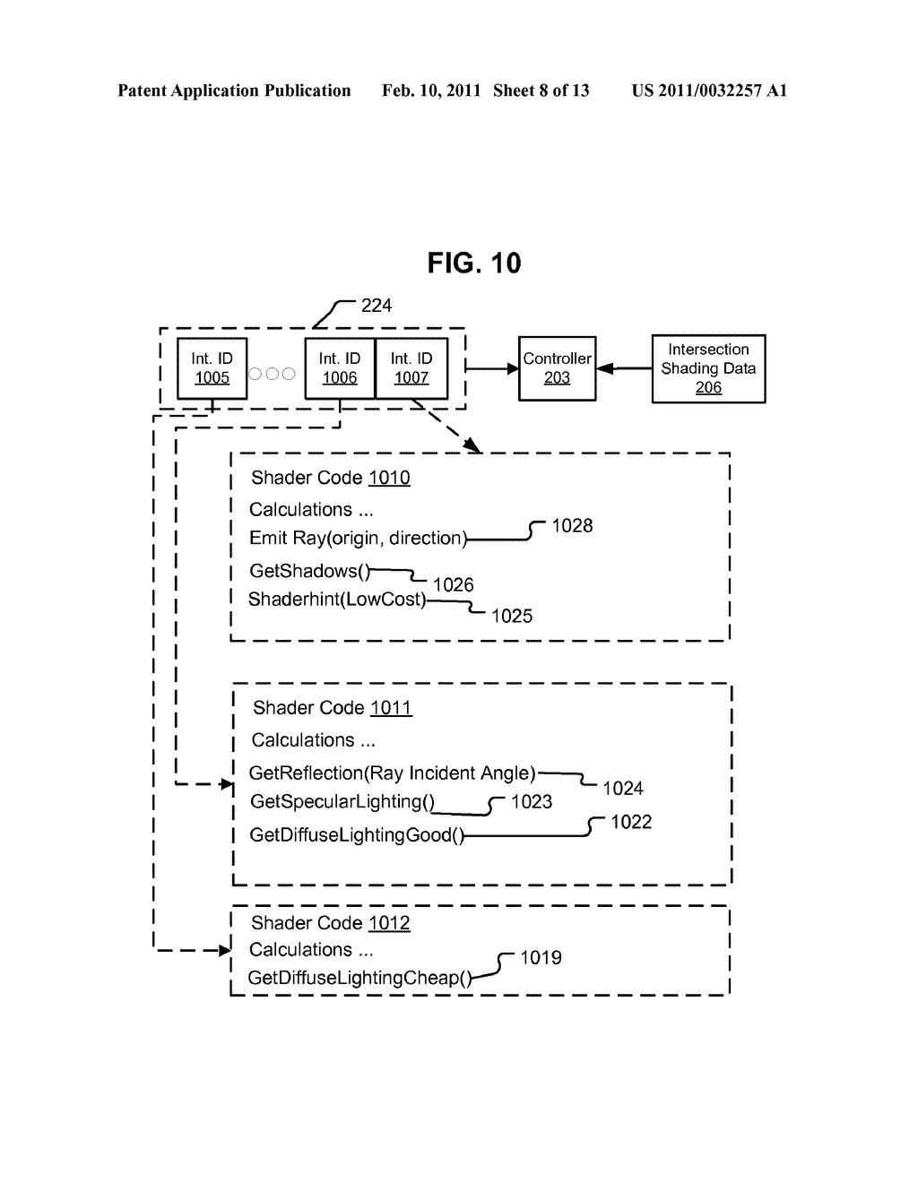 DYNAMIC RAY POPULATION CONTROL - diagram, schematic, and image 09