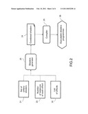 SOURCE CODE GENERATOR FOR A GRAPHICS CARD diagram and image