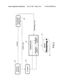 SOURCE CODE GENERATOR FOR A GRAPHICS CARD diagram and image