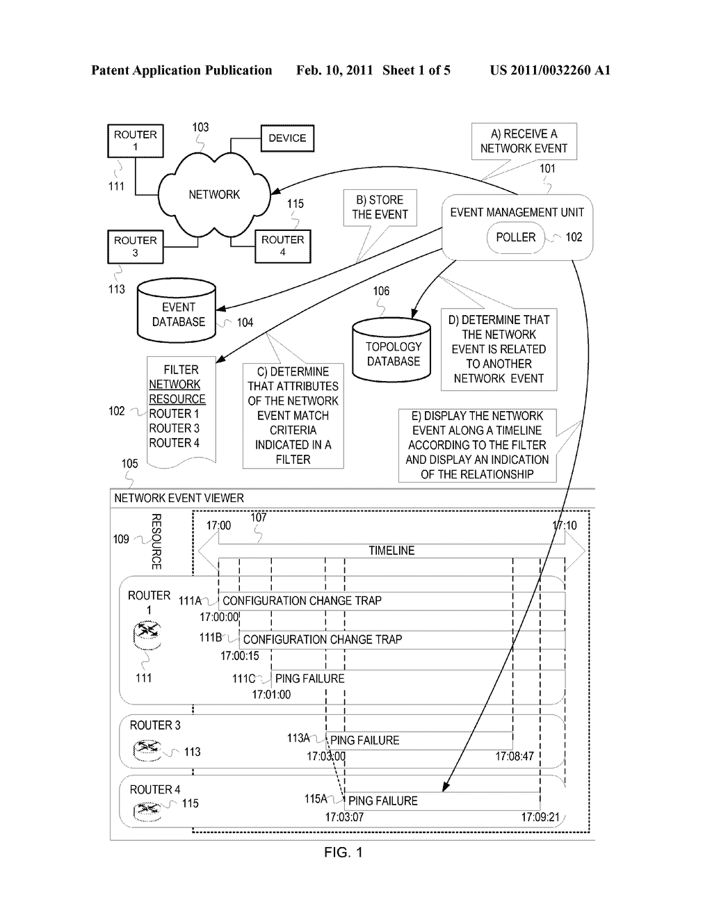 ENHANCING VISUALIZATION OF RELATIONSHIPS AND TEMPORAL PROXIMITY BETWEEN EVENTS - diagram, schematic, and image 02