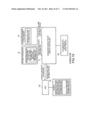 INTEGRATED CIRCUIT DEVICE AND ELECTRONIC EQUIPMENT diagram and image