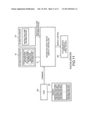 INTEGRATED CIRCUIT DEVICE AND ELECTRONIC EQUIPMENT diagram and image