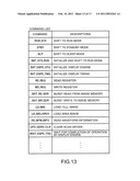 INTEGRATED CIRCUIT DEVICE AND ELECTRONIC EQUIPMENT diagram and image