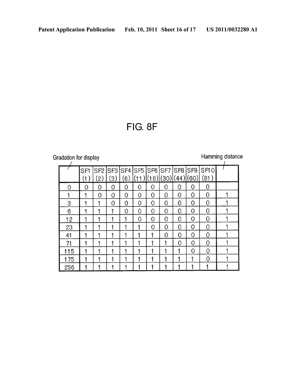 DRIVING METHOD OF PLASMA DISPLAY DEVICE - diagram, schematic, and image 17