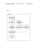 Ink ejector, and ink ejection control method diagram and image