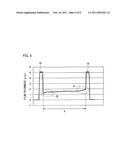 Ink ejector, and ink ejection control method diagram and image