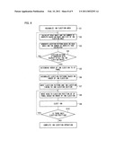 Ink ejector, and ink ejection control method diagram and image