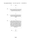 METHOD AND SYSTEM FOR 3D VIDEO FORMAT CONVERSION diagram and image