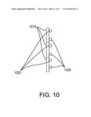 POSITION-PERMISSIVE AUTOSTEREOSCOPIC DISPLAY SYSTEMS AND METHODS diagram and image