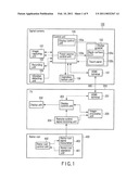 PHOTOGRAPHING APPARATUS diagram and image