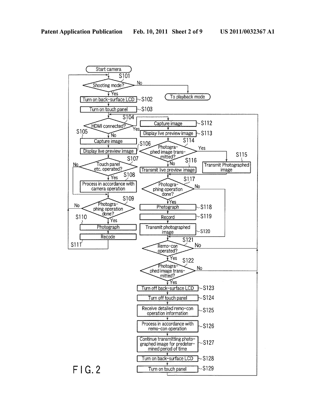 PHOTOGRAPHING APPARATUS - diagram, schematic, and image 03