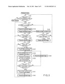 PHOTOGRAPHING APPARATUS diagram and image