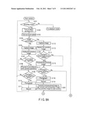 PHOTOGRAPHING APPARATUS diagram and image