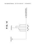 FACIAL EXPRESSION RECOGNITION APPARATUS, IMAGE SENSING APPARATUS, FACIAL EXPRESSION RECOGNITION METHOD, AND COMPUTER-READABLE STORAGE MEDIUM diagram and image