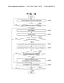 FACIAL EXPRESSION RECOGNITION APPARATUS, IMAGE SENSING APPARATUS, FACIAL EXPRESSION RECOGNITION METHOD, AND COMPUTER-READABLE STORAGE MEDIUM diagram and image