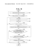 FACIAL EXPRESSION RECOGNITION APPARATUS, IMAGE SENSING APPARATUS, FACIAL EXPRESSION RECOGNITION METHOD, AND COMPUTER-READABLE STORAGE MEDIUM diagram and image