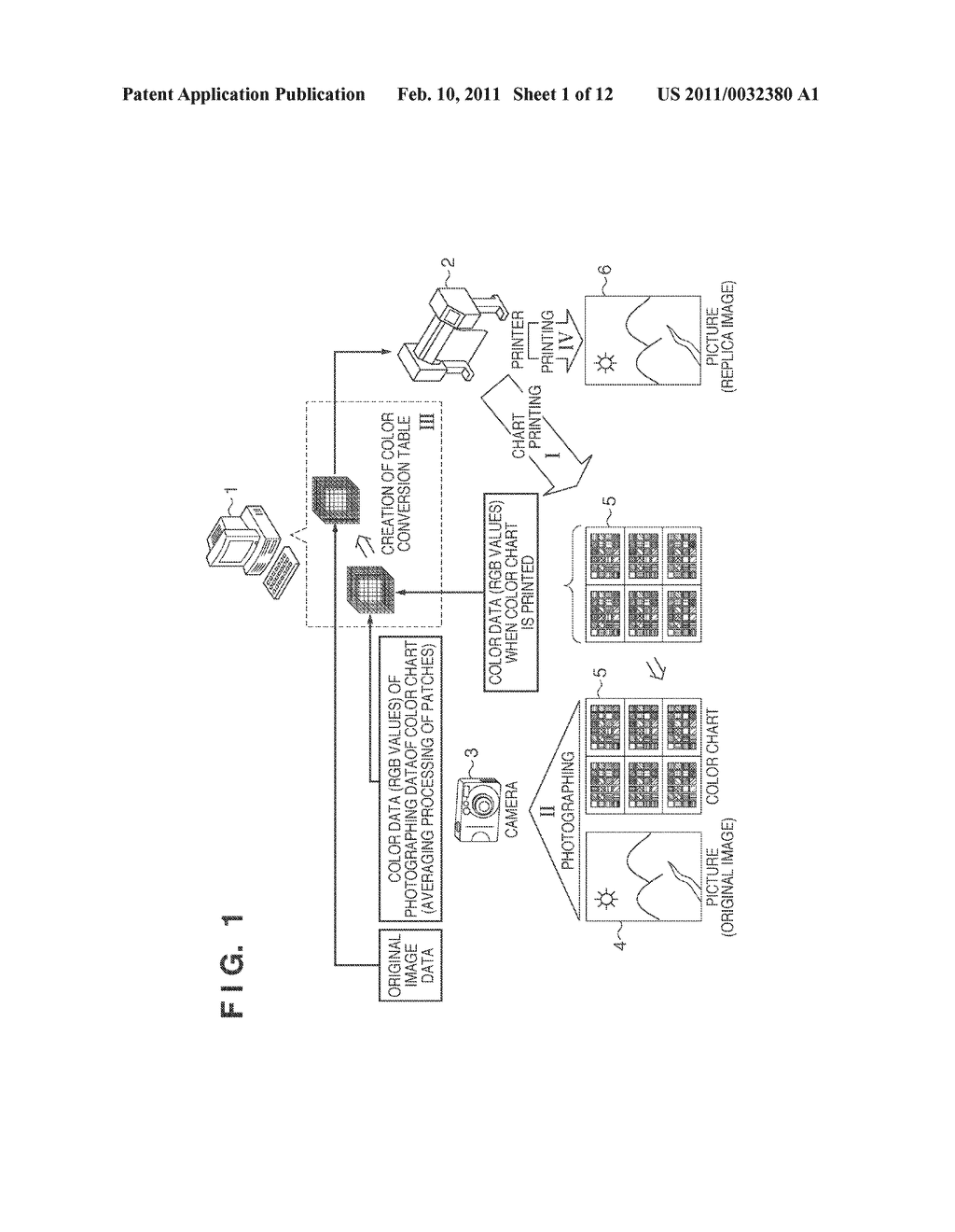 PRINTING SYSTEM AND METHOD - diagram, schematic, and image 02