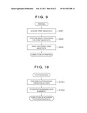 PRINTING SYSTEM AND METHOD diagram and image