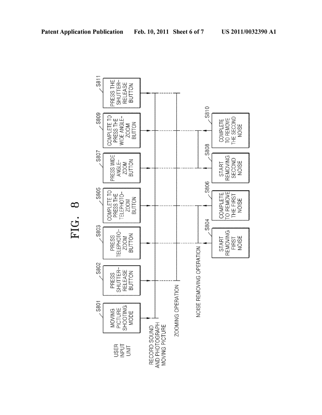 DIGITAL PHOTOGRAPHING APPARATUS AND MOVING PICTURE CAPTURING METHOD PERFORMED BY THE SAME - diagram, schematic, and image 07