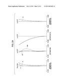 ZOOM LENS AND IMAGE PICKUP APPARATUS INCLUDING THE SAME diagram and image