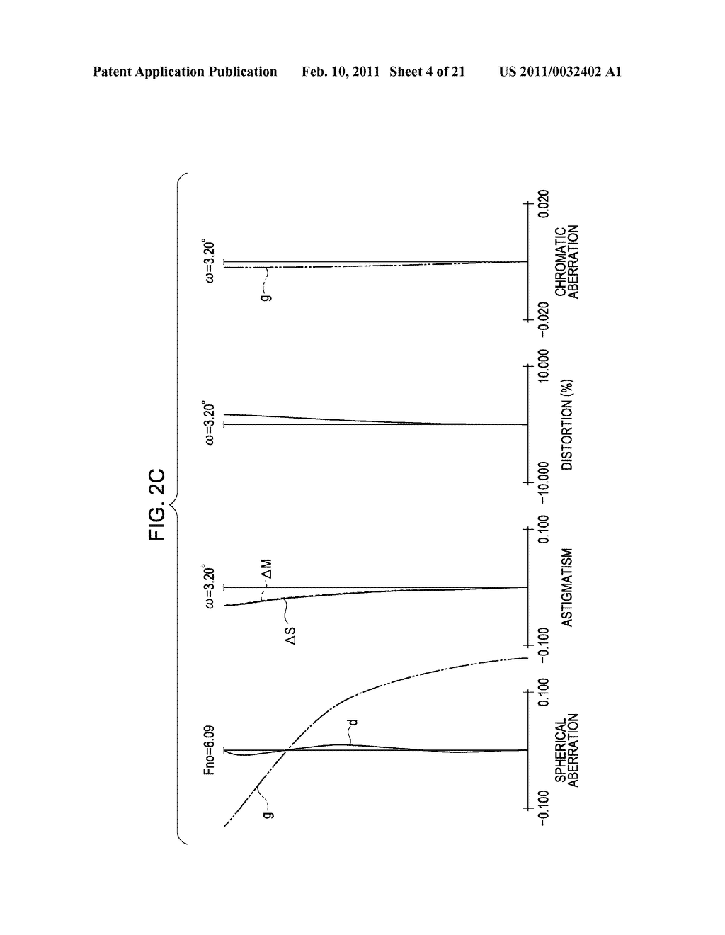 ZOOM LENS AND IMAGE PICKUP APPARATUS INCLUDING THE SAME - diagram, schematic, and image 05