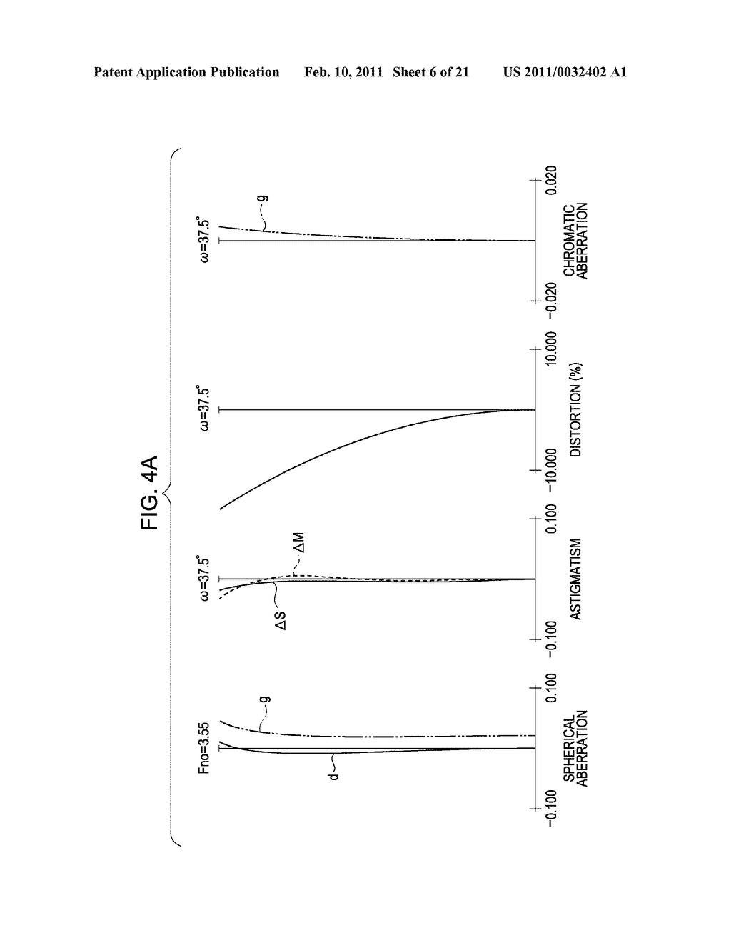 ZOOM LENS AND IMAGE PICKUP APPARATUS INCLUDING THE SAME - diagram, schematic, and image 07