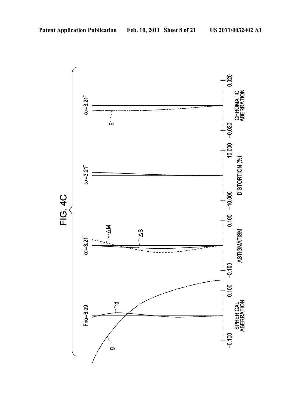 ZOOM LENS AND IMAGE PICKUP APPARATUS INCLUDING THE SAME - diagram, schematic, and image 09