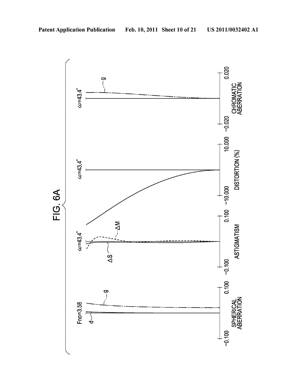 ZOOM LENS AND IMAGE PICKUP APPARATUS INCLUDING THE SAME - diagram, schematic, and image 11