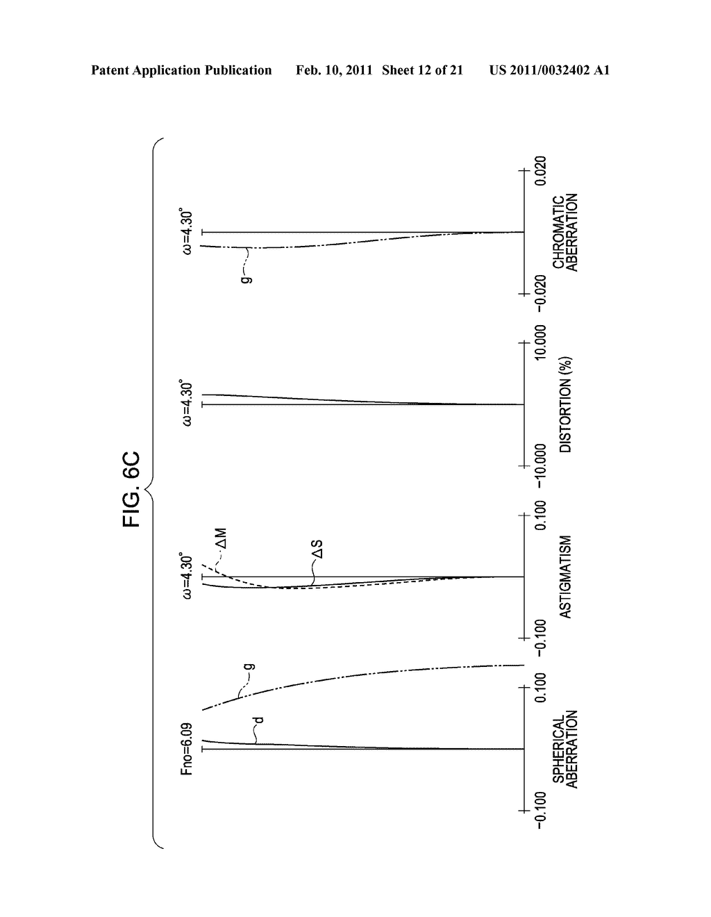 ZOOM LENS AND IMAGE PICKUP APPARATUS INCLUDING THE SAME - diagram, schematic, and image 13