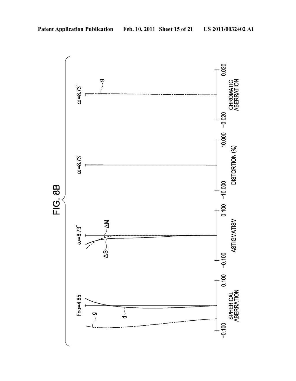 ZOOM LENS AND IMAGE PICKUP APPARATUS INCLUDING THE SAME - diagram, schematic, and image 16