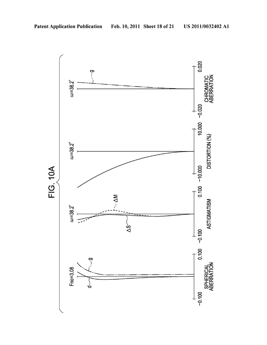 ZOOM LENS AND IMAGE PICKUP APPARATUS INCLUDING THE SAME - diagram, schematic, and image 19