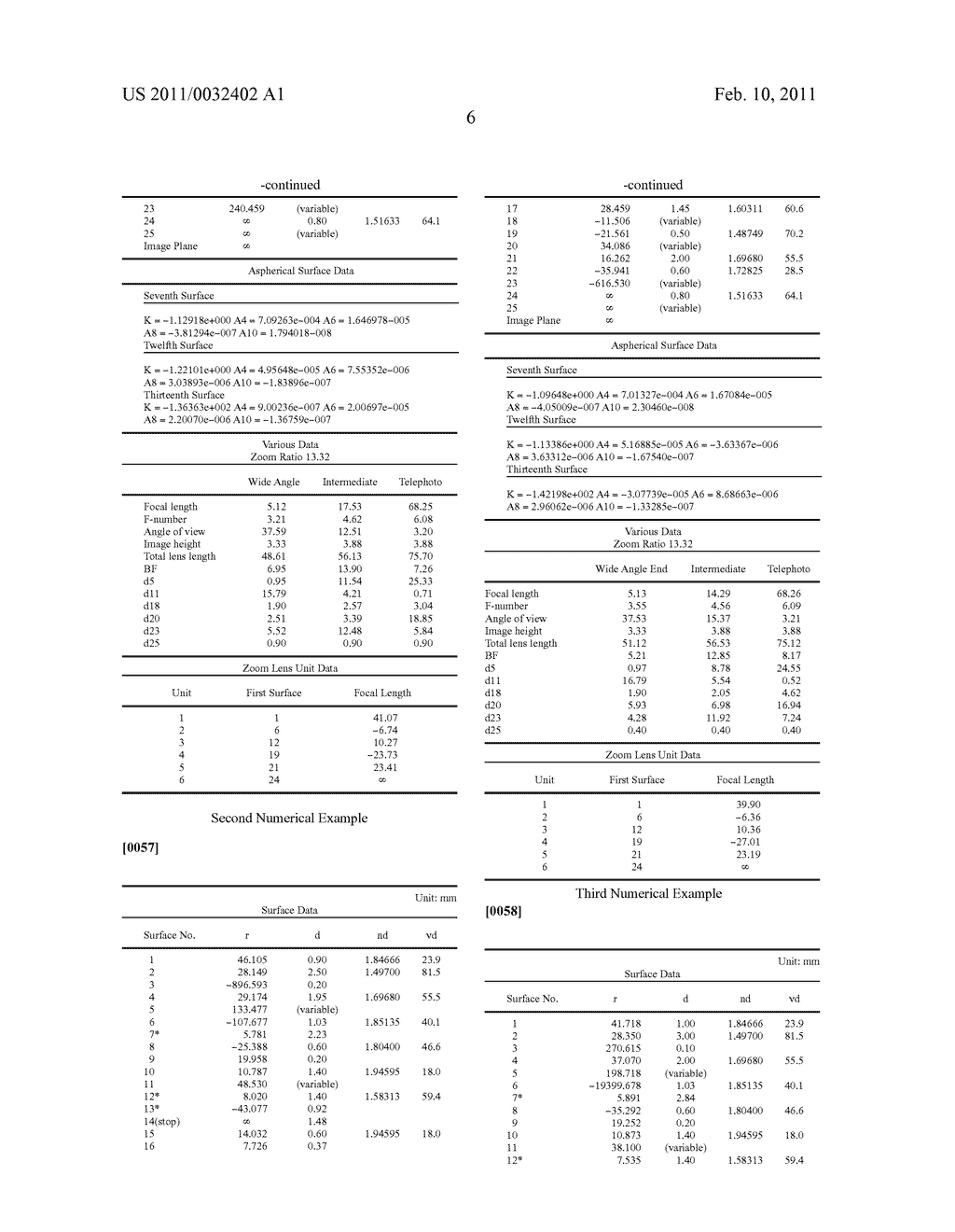 ZOOM LENS AND IMAGE PICKUP APPARATUS INCLUDING THE SAME - diagram, schematic, and image 28