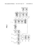 IMAGE PICKUP DEVICE AND CONTROL APPARATUS FOR THE SAME diagram and image