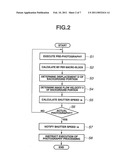 IMAGE PICKUP DEVICE AND CONTROL APPARATUS FOR THE SAME diagram and image