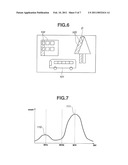 IMAGE PICKUP DEVICE AND CONTROL APPARATUS FOR THE SAME diagram and image