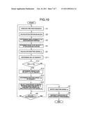 IMAGE PICKUP DEVICE AND CONTROL APPARATUS FOR THE SAME diagram and image