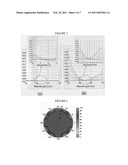 BI-AXIAL RETARDATION COMPENSATION FILM AND VERTICALLY ALIGNED LIQUID CRYSTAL DISPLAY USING THE SAME diagram and image