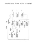 Projection Display Apparatus diagram and image