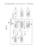 Projection Display Apparatus diagram and image