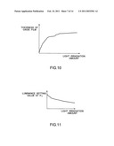 EXPOSURE APPARATUS, EXPOSURE SYSTEM, AND METHOD OF MANUFACTURING SEMICONDUCTOR DEVICE diagram and image