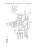 MEASUREMENT APPARATUS, EXPOSURE APPARATUS, AND DEVICE FABRICATION METHOD diagram and image