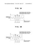 MEASUREMENT APPARATUS, EXPOSURE APPARATUS, AND DEVICE FABRICATION METHOD diagram and image