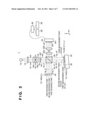 MEASUREMENT APPARATUS, EXPOSURE APPARATUS, AND DEVICE FABRICATION METHOD diagram and image