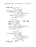 MEASUREMENT APPARATUS, EXPOSURE APPARATUS, AND DEVICE FABRICATION METHOD diagram and image