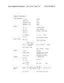 Phase sensing and scanning time of flight LADAR using atmospheric absorption bands diagram and image