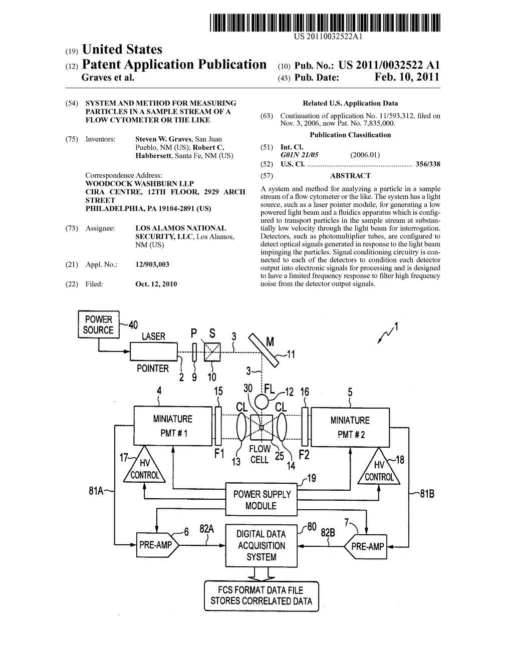 System and Method for Measuring Particles in a Sample Stream of a Flow Cytometer or the Like - diagram, schematic, and image 01