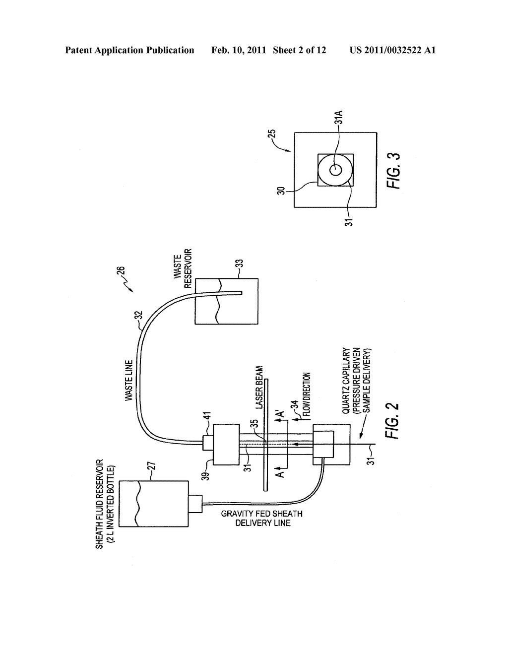 System and Method for Measuring Particles in a Sample Stream of a Flow Cytometer or the Like - diagram, schematic, and image 03