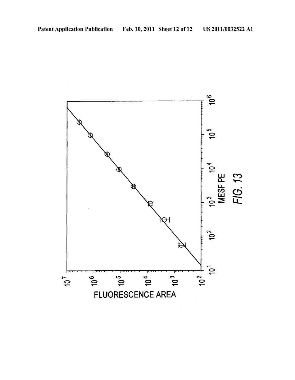 System and Method for Measuring Particles in a Sample Stream of a Flow Cytometer or the Like - diagram, schematic, and image 13